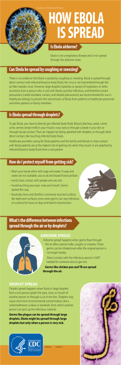 How is Ebola Spread: CDC Infographic (PDF:1508KB/1 page)