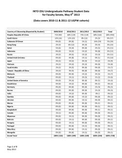 informational data