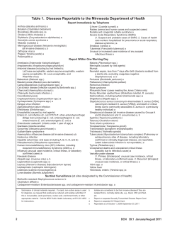Table 1: List of Reportable Diseases, 2010 (PDF: 148KB/1 page)