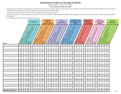 Worksheet for Children 16 through 23 Months (PDF)