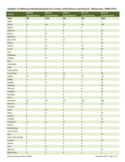 Number of Influenza Hospitalizations by County of Residence and Season, Minnesota, 2008-2013 (PDF)