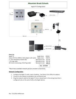 Apple TV Setup--Tech Team Only