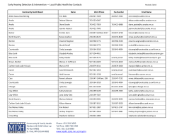 Find a Local public Health Key Contact near you