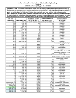 Salinity Data