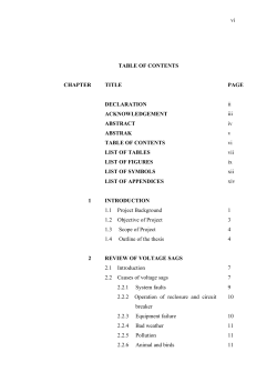 MohdAzharMFKE2008 DUTOC