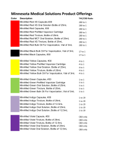 Minnesota Medical Solutions Products