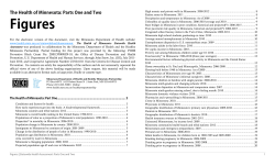 Figures from The Health of Minnesota (PDF)