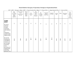 Mental Health & Emergency Preparedness Strategies & Organizational Roles (PDF: 141KB/16 page)