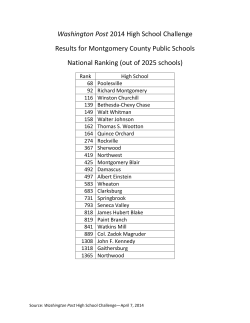 MCPS Performance on the High School Challenge