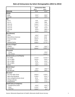 Health Insurance Coverage Appendix Data Tables (PDF)