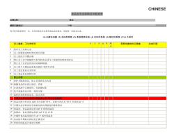 Food Safety and Security Self-Audit Checklist - Chinese (PDF: 522KB/2 pages)
