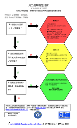 Employee Illness Decision Guide - Chinese (PDF: 101KB/1 page)