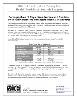 Demographics of Physicians Nurses and Dentists: Urban-Rural Comparisons of Minnesota's Health Care Workforce