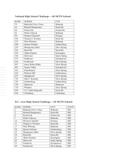 National High School Challenge Results for MCPS