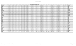 Cumulative Arrivals, 1979-2014 (PDF)