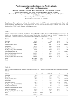 Supplementary material