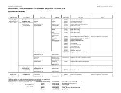 http://www.budget.upenn.edu/dlDocs/fund_aggregations.pdf