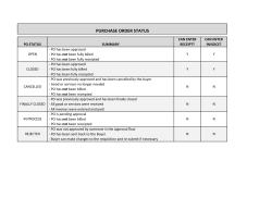 Purchase Order Status Descriptions
