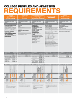 http://www.rit.edu/emcs/admissions/pdf/requirements.pdf