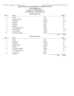 day 1 big south indoor 2014 results