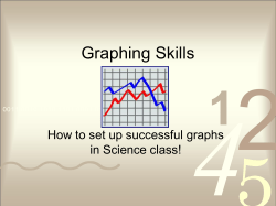 Graphing Skills