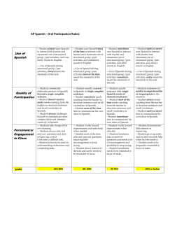 AP Spanish Oral Participation Rubric