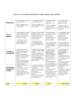 Class participation rubric