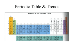 Periodic Table Trend