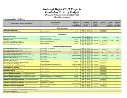Project Status Report