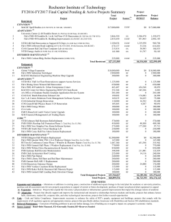 FY16 Final Capital Budget