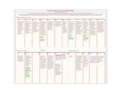 E24.0_Faculty Grievance_Timeline_2015_05