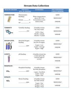 Stream Study Data Collection Sheet