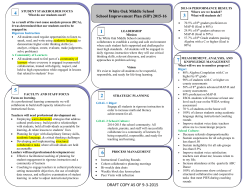 school improvement plan