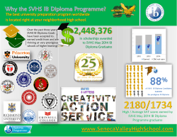 IBDP Infographic 2014