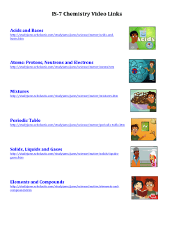 IS-&shy;‐7 Chemistry Video Links