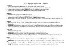14-15 Boys Softball Evaluation Rubric