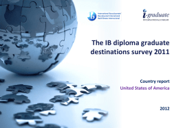 Global DBDestination Survey US
