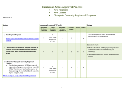 Approvals Needed: Various Curricular Actions