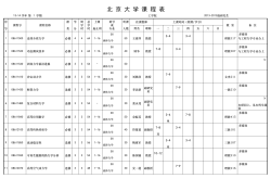 2013-2014(1)课程表.pdf