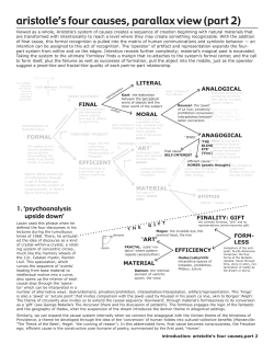 aristotle`s four causes, parallax view (part 2)