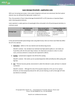Laser damage threshold