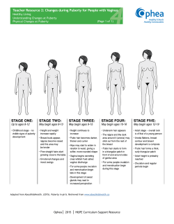 Teacher Resource 2: Changes during Puberty for People with Vaginas