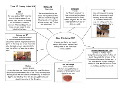 Spring Topic Web Review - Tysoe CE Primary School