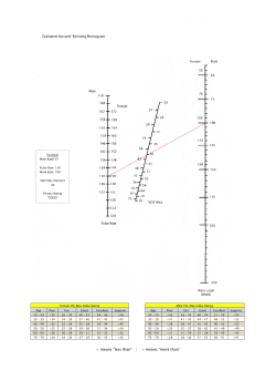means &ldquo;less than&rdquo; &brvbar; > means &ldquo;more than&rdquo;