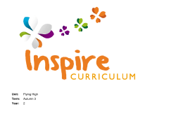 Unit: Flying High Term: Autumn 3 Year: 2