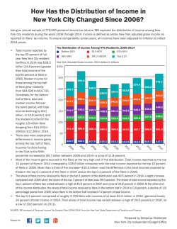 How Has the Distribution of Income in New York City Changed