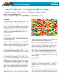 LC-MS/MS Analysis of Emerging Food Contaminants