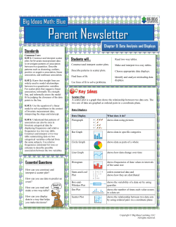 Essential Questions Students will&hellip; Standards Chapter 9: Data