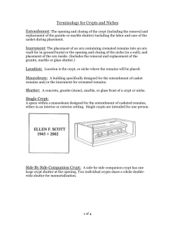 Terminology for Crypts and Niches