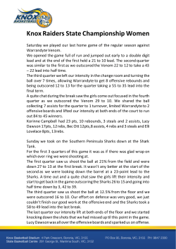 Knox Raiders State Championship Women